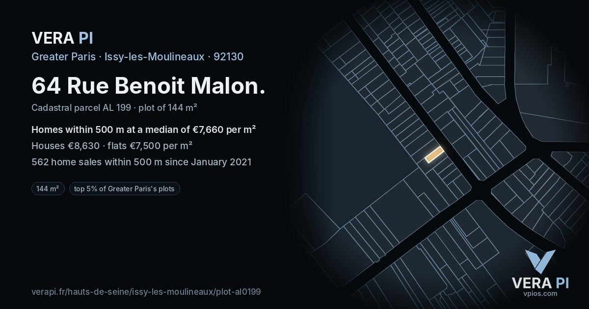 64 Rue Benoit Malon, Issy-les-Moulineaux at night – the plot lit, the parcels around coloured by the prices near them