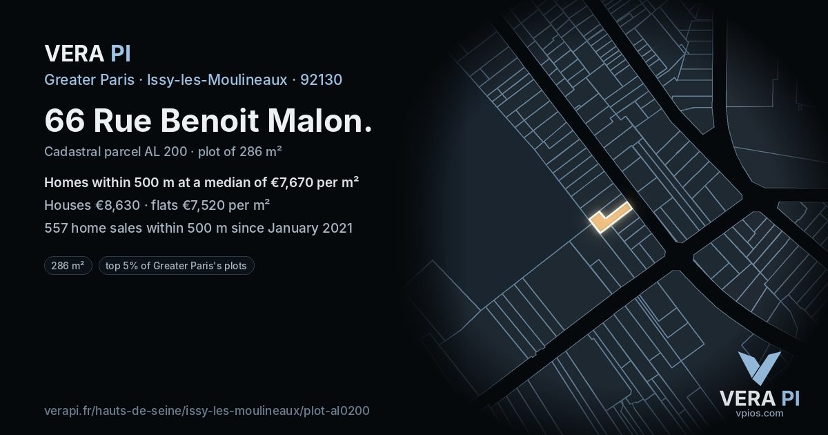 66 Rue Benoit Malon, Issy-les-Moulineaux at night – the plot lit, the parcels around coloured by the prices near them