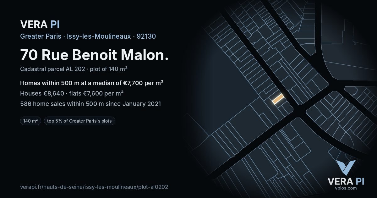 70 Rue Benoit Malon, Issy-les-Moulineaux at night – the plot lit, the parcels around coloured by the prices near them