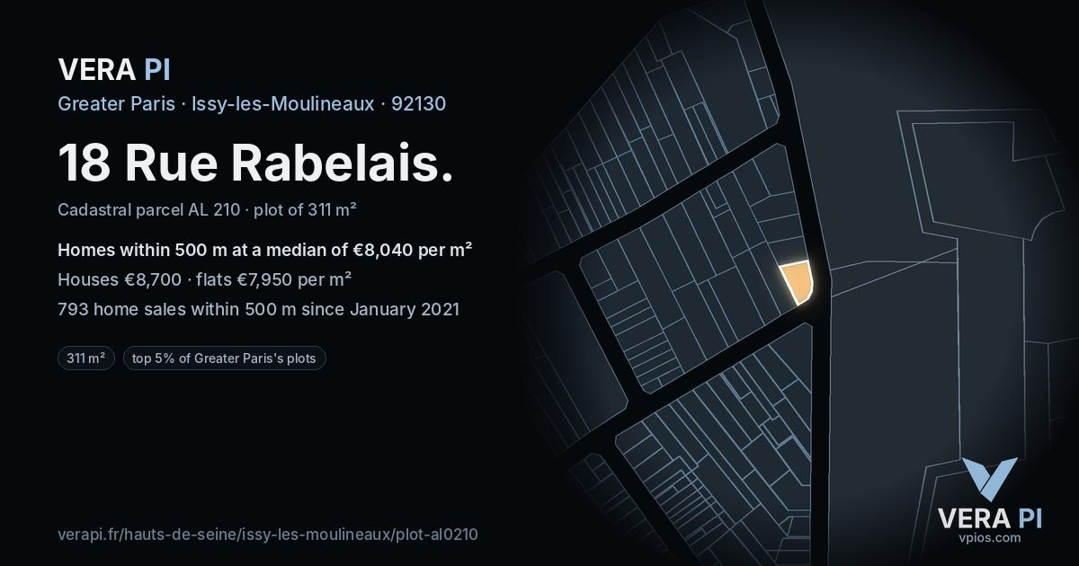 18 Rue Rabelais, Issy-les-Moulineaux at night – the plot lit, the parcels around coloured by the prices near them