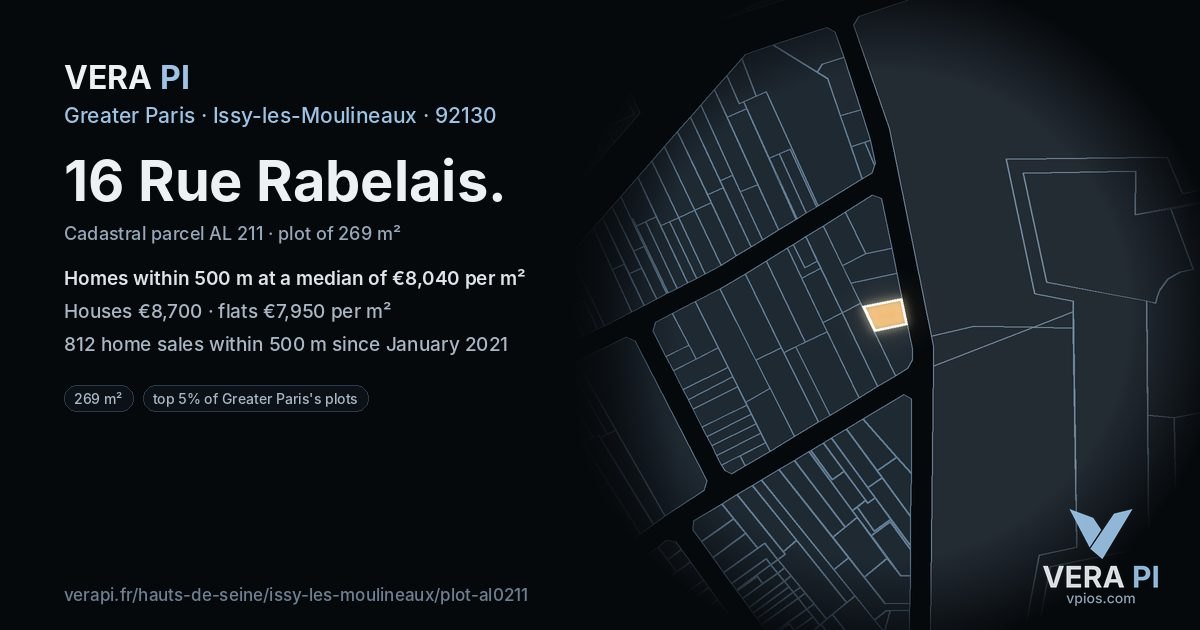 16 Rue Rabelais, Issy-les-Moulineaux at night – the plot lit, the parcels around coloured by the prices near them