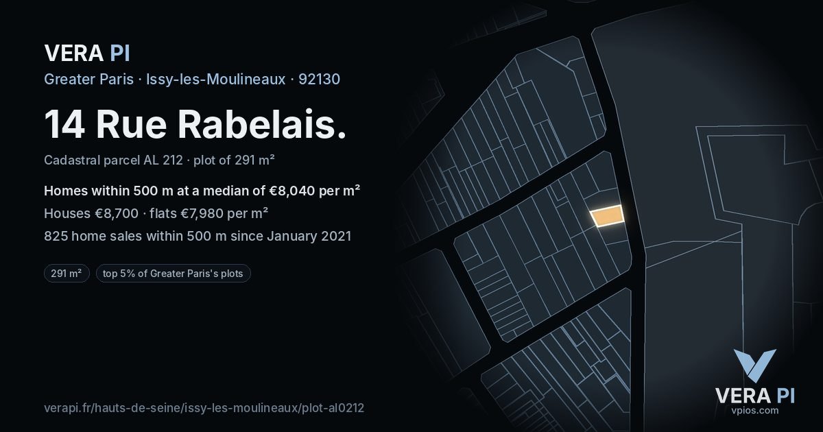 14 Rue Rabelais, Issy-les-Moulineaux at night – the plot lit, the parcels around coloured by the prices near them