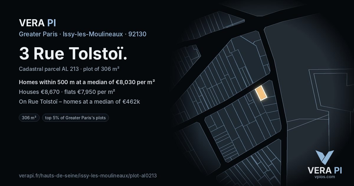 3 Rue Tolstoï, Issy-les-Moulineaux at night – the plot lit, the parcels around coloured by the prices near them