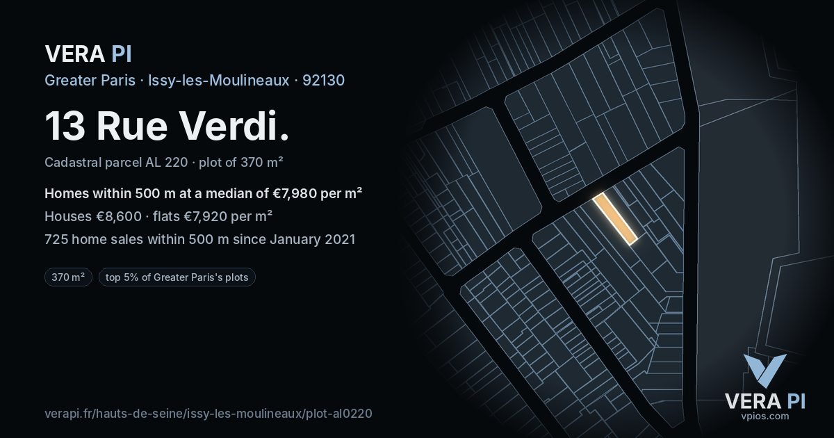 13 Rue Verdi, Issy-les-Moulineaux at night – the plot lit, the parcels around coloured by the prices near them