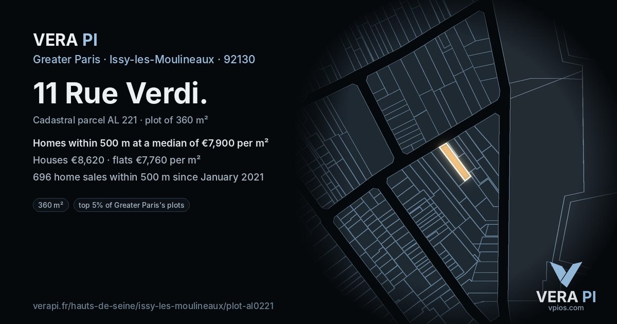 11 Rue Verdi, Issy-les-Moulineaux at night – the plot lit, the parcels around coloured by the prices near them