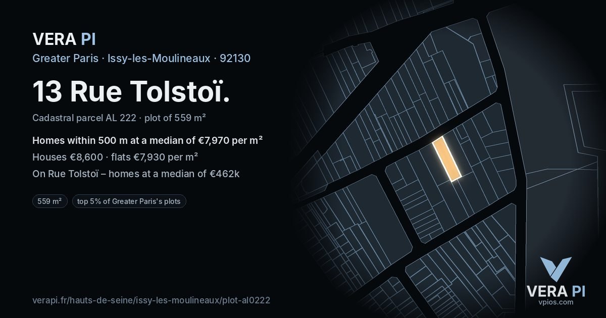 13 Rue Tolstoï, Issy-les-Moulineaux at night – the plot lit, the parcels around coloured by the prices near them