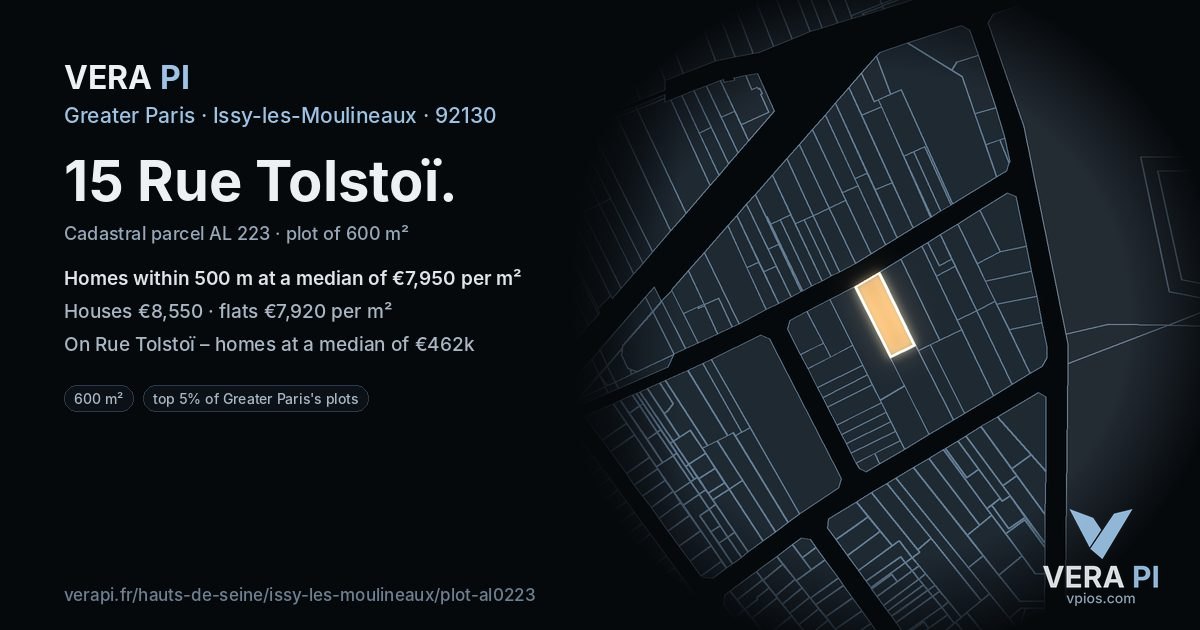 15 Rue Tolstoï, Issy-les-Moulineaux at night – the plot lit, the parcels around coloured by the prices near them