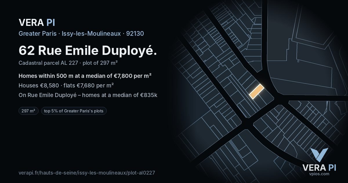 62 Rue Emile Duployé, Issy-les-Moulineaux at night – the plot lit, the parcels around coloured by the prices near them