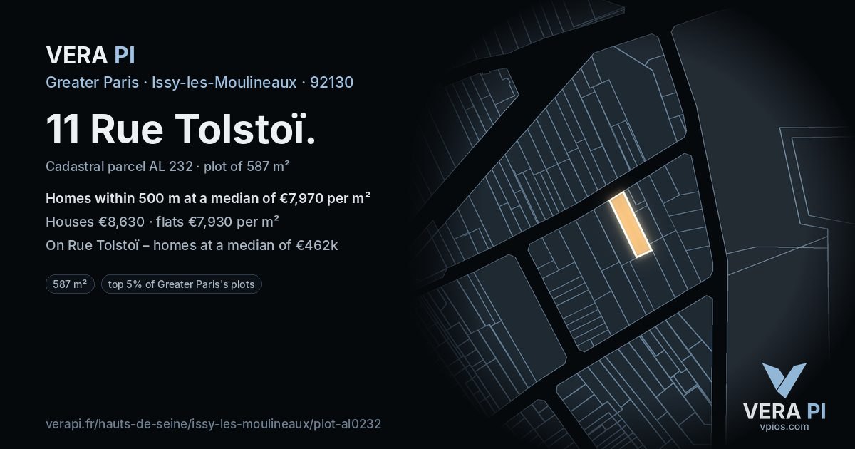 11 Rue Tolstoï, Issy-les-Moulineaux at night – the plot lit, the parcels around coloured by the prices near them