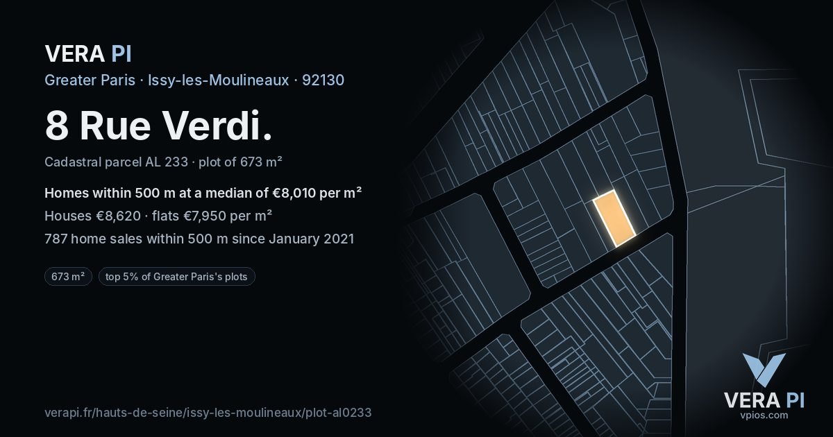 8 Rue Verdi, Issy-les-Moulineaux at night – the plot lit, the parcels around coloured by the prices near them