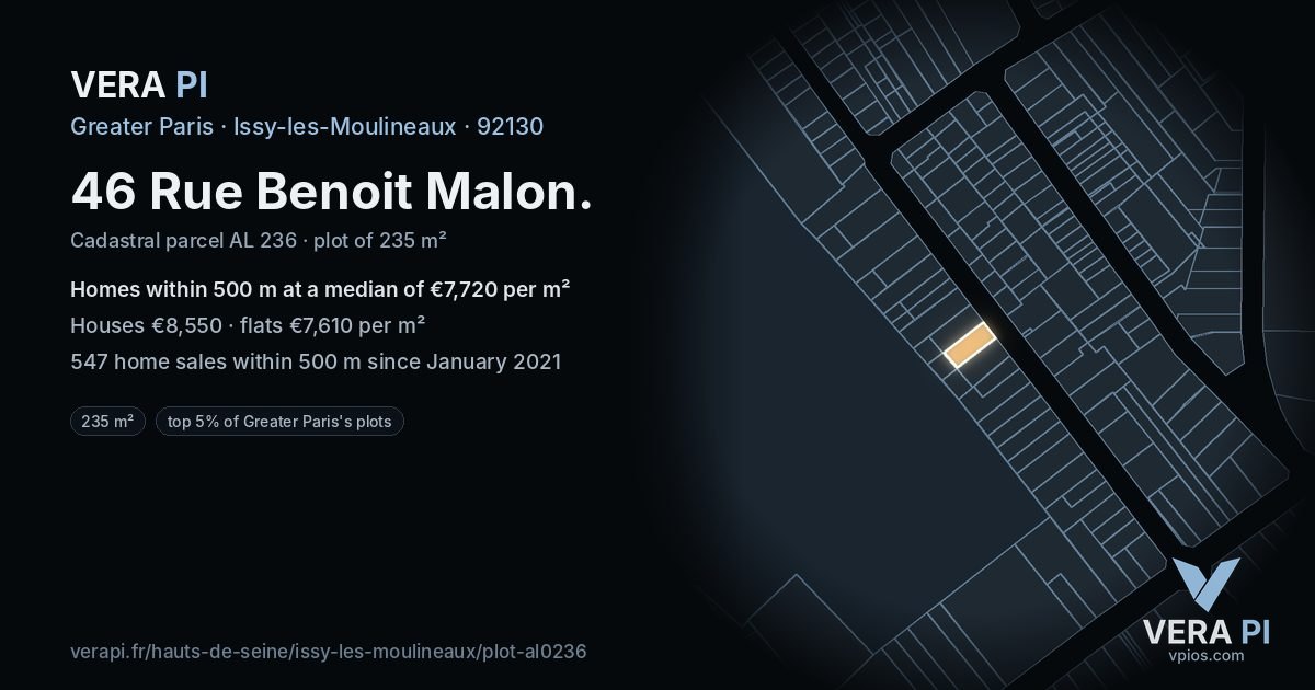 46 Rue Benoit Malon, Issy-les-Moulineaux at night – the plot lit, the parcels around coloured by the prices near them