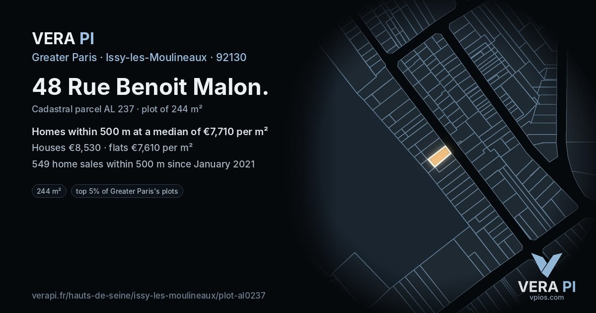 48 Rue Benoit Malon, Issy-les-Moulineaux at night – the plot lit, the parcels around coloured by the prices near them