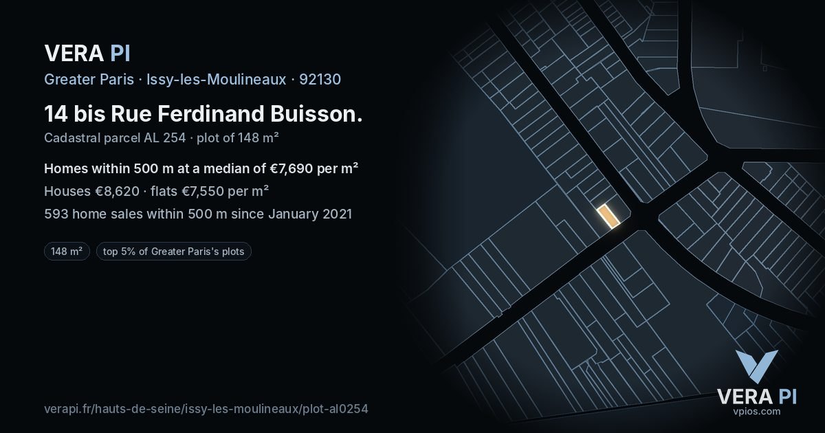 14 bis Rue Ferdinand Buisson, Issy-les-Moulineaux at night – the plot lit, the parcels around coloured by the prices near them