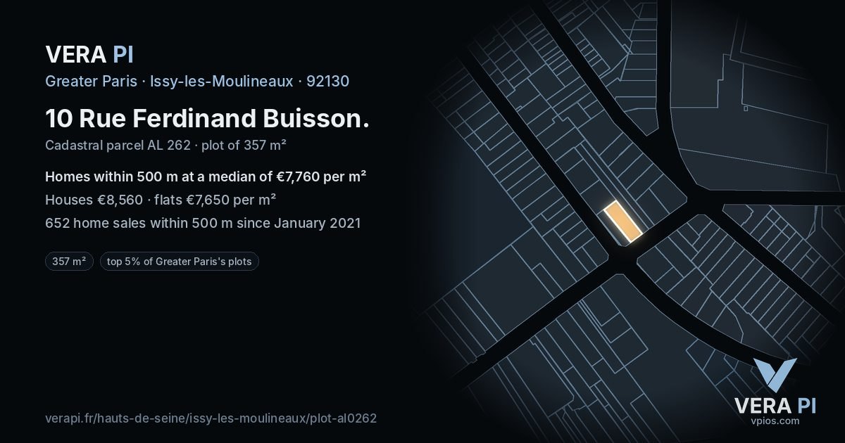 10 Rue Ferdinand Buisson, Issy-les-Moulineaux at night – the plot lit, the parcels around coloured by the prices near them