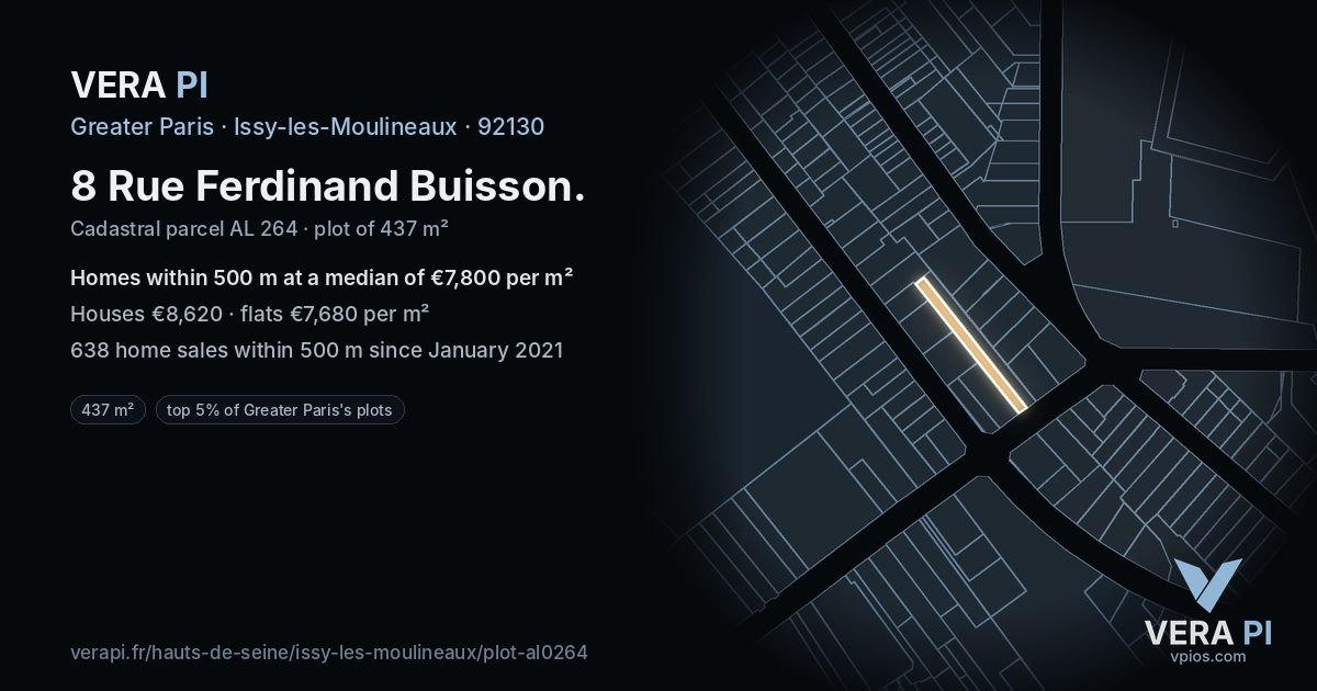 8 Rue Ferdinand Buisson, Issy-les-Moulineaux at night – the plot lit, the parcels around coloured by the prices near them