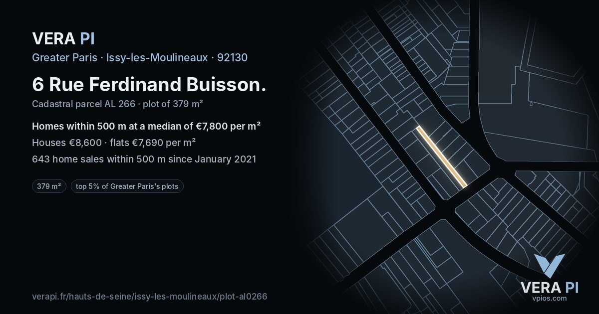 6 Rue Ferdinand Buisson, Issy-les-Moulineaux at night – the plot lit, the parcels around coloured by the prices near them