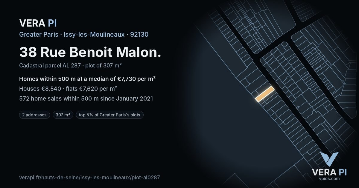 38 Rue Benoit Malon, Issy-les-Moulineaux at night – the plot lit, the parcels around coloured by the prices near them