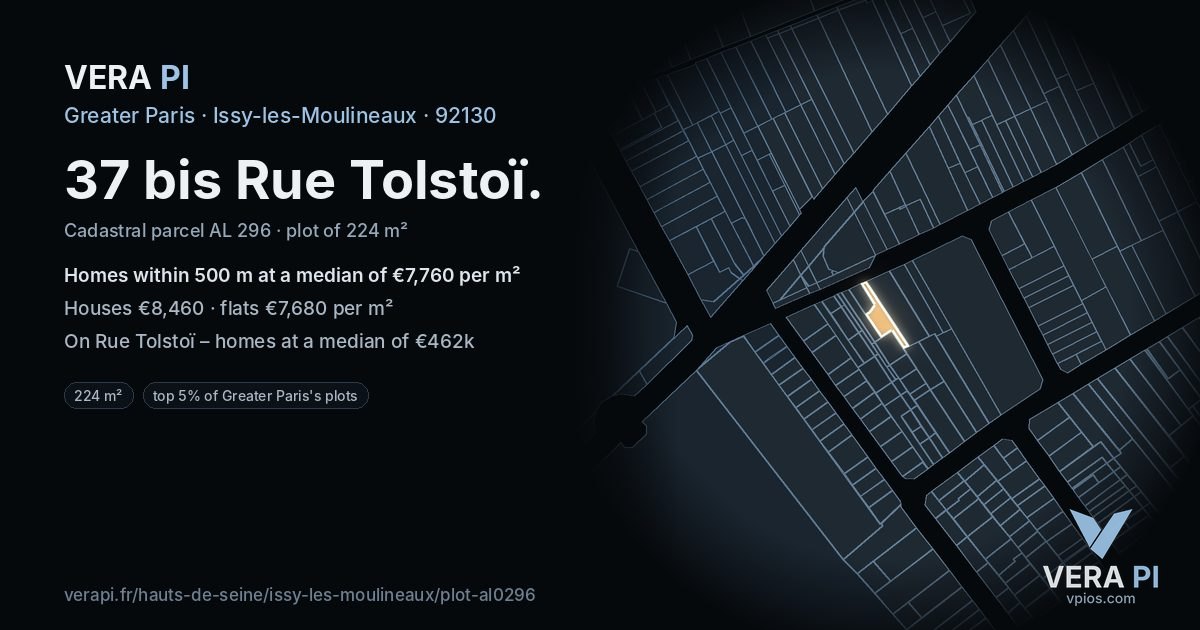 37 bis Rue Tolstoï, Issy-les-Moulineaux at night – the plot lit, the parcels around coloured by the prices near them