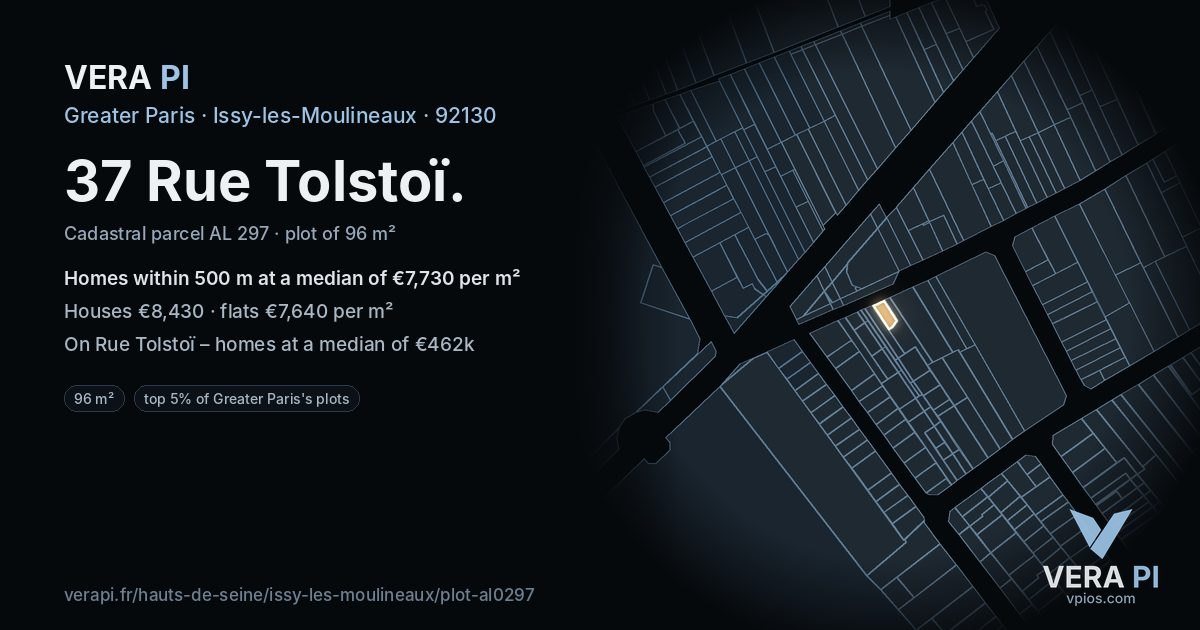 37 Rue Tolstoï, Issy-les-Moulineaux at night – the plot lit, the parcels around coloured by the prices near them