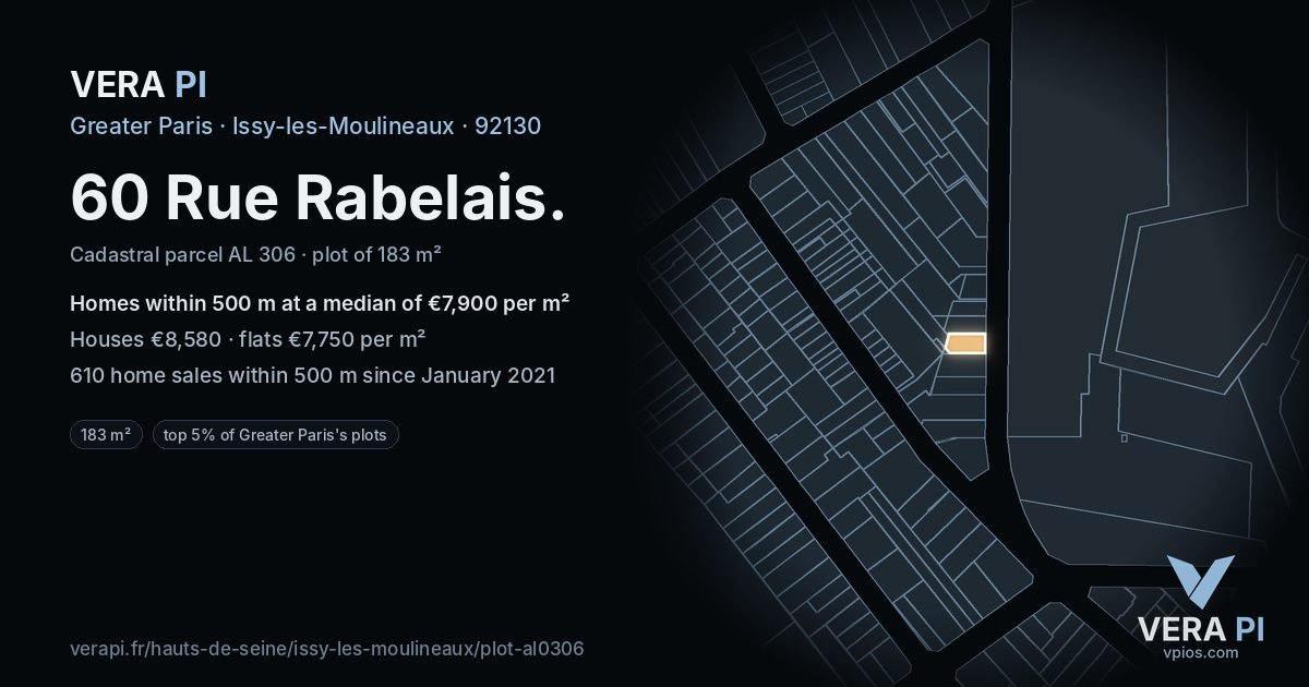 60 Rue Rabelais, Issy-les-Moulineaux at night – the plot lit, the parcels around coloured by the prices near them