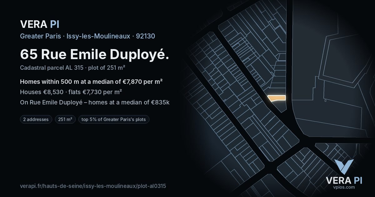 65 Rue Emile Duployé, Issy-les-Moulineaux at night – the plot lit, the parcels around coloured by the prices near them