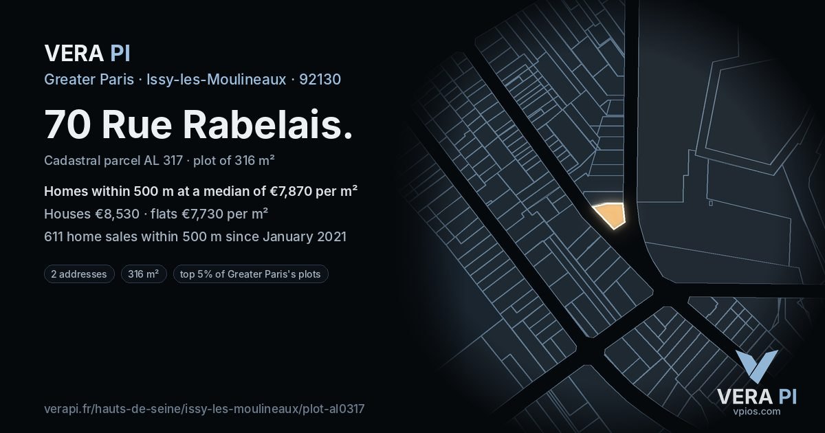 70 Rue Rabelais, Issy-les-Moulineaux at night – the plot lit, the parcels around coloured by the prices near them