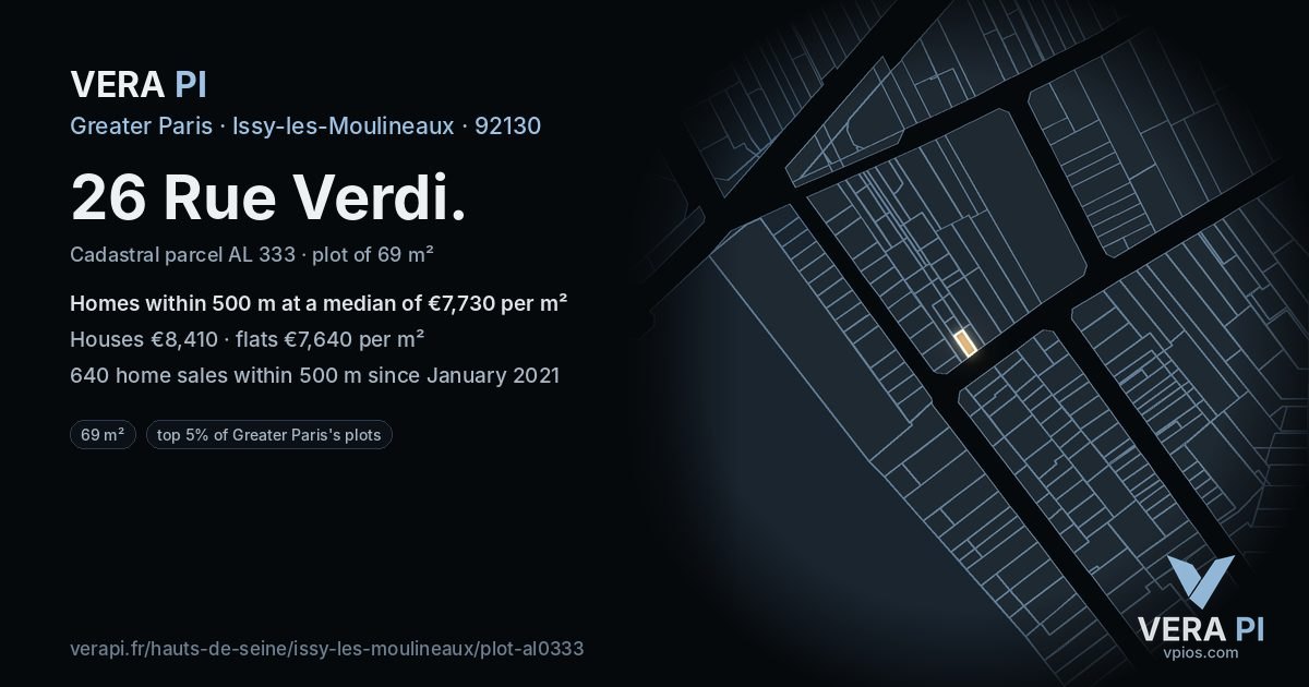 26 Rue Verdi, Issy-les-Moulineaux at night – the plot lit, the parcels around coloured by the prices near them