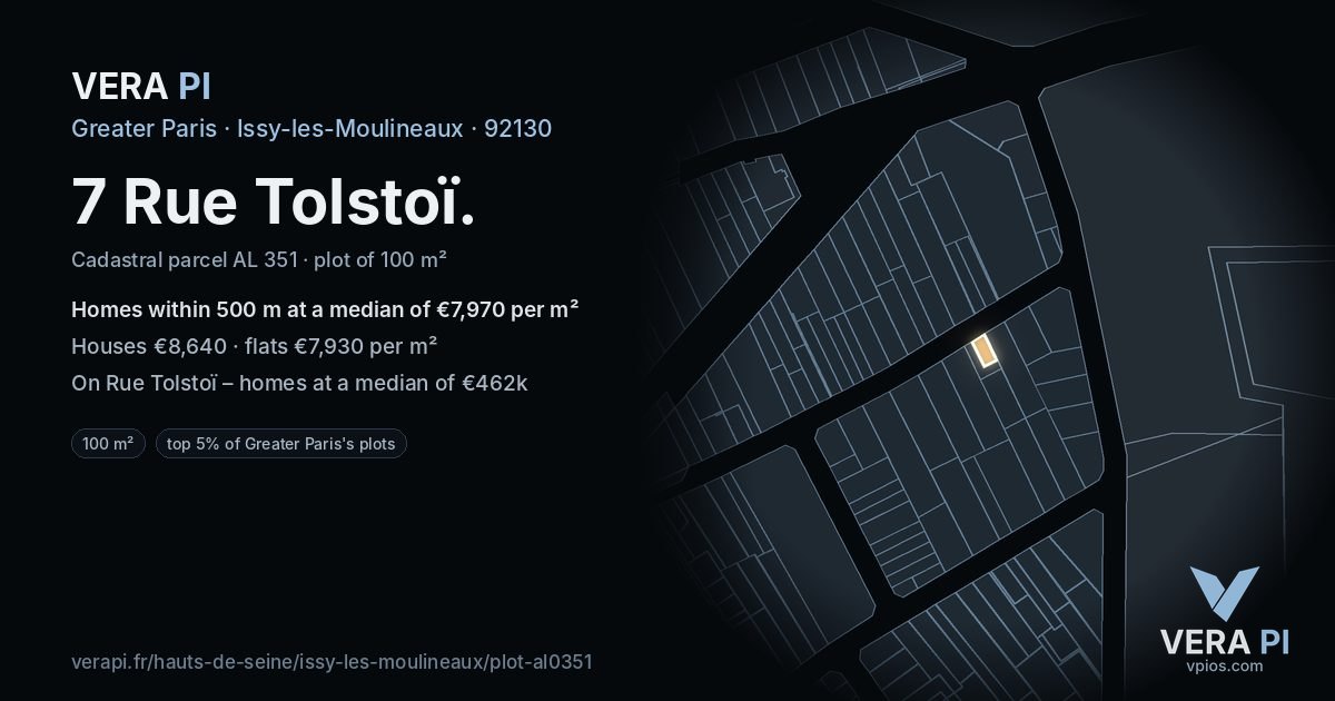7 Rue Tolstoï, Issy-les-Moulineaux at night – the plot lit, the parcels around coloured by the prices near them