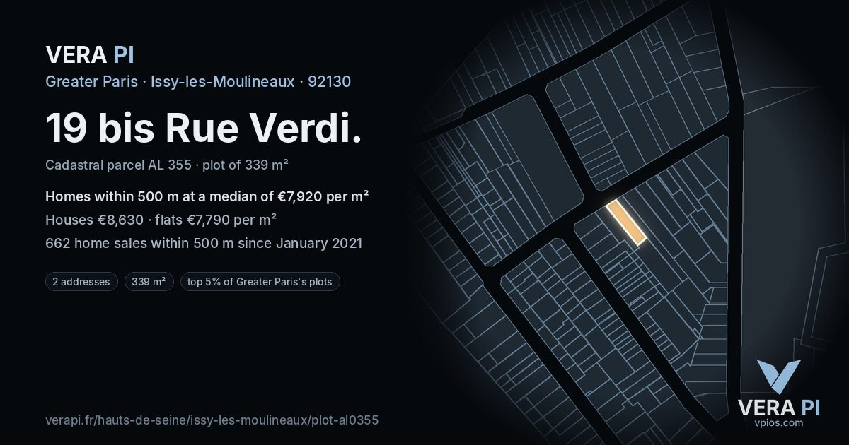 19 bis Rue Verdi, Issy-les-Moulineaux at night – the plot lit, the parcels around coloured by the prices near them