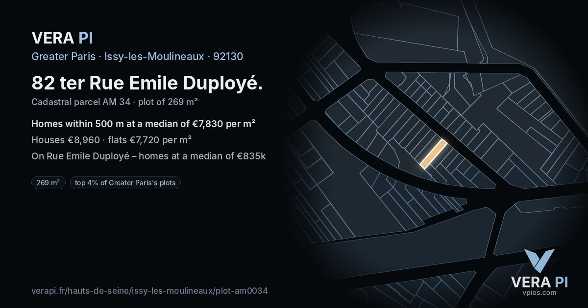 82 ter Rue Emile Duployé, Issy-les-Moulineaux at night – the plot lit, the parcels around coloured by the prices near them