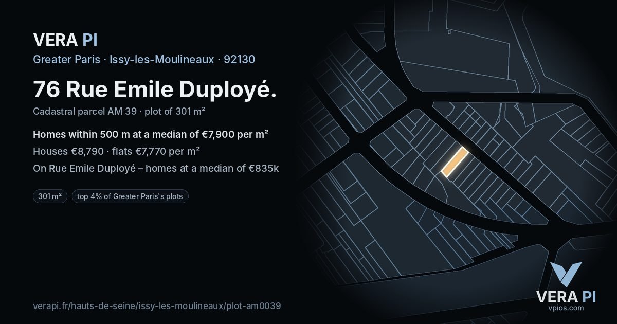 76 Rue Emile Duployé, Issy-les-Moulineaux at night – the plot lit, the parcels around coloured by the prices near them