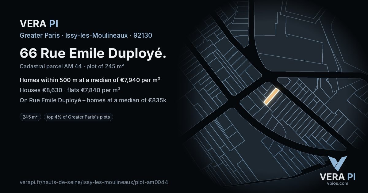 66 Rue Emile Duployé, Issy-les-Moulineaux at night – the plot lit, the parcels around coloured by the prices near them