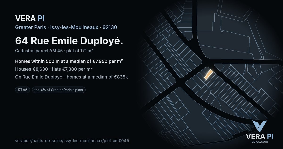 64 Rue Emile Duployé, Issy-les-Moulineaux at night – the plot lit, the parcels around coloured by the prices near them