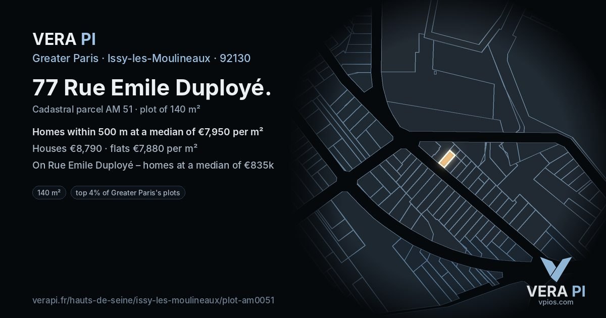 77 Rue Emile Duployé, Issy-les-Moulineaux at night – the plot lit, the parcels around coloured by the prices near them