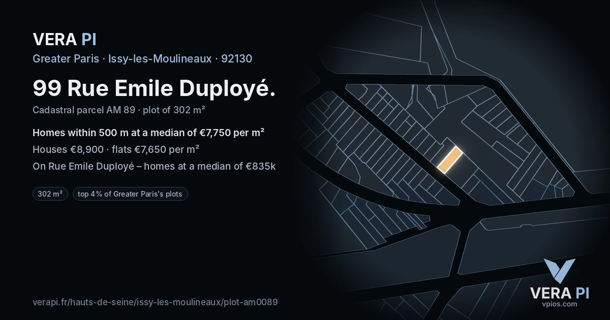 99 Rue Emile Duployé, Issy-les-Moulineaux at night – the plot lit, the parcels around coloured by the prices near them