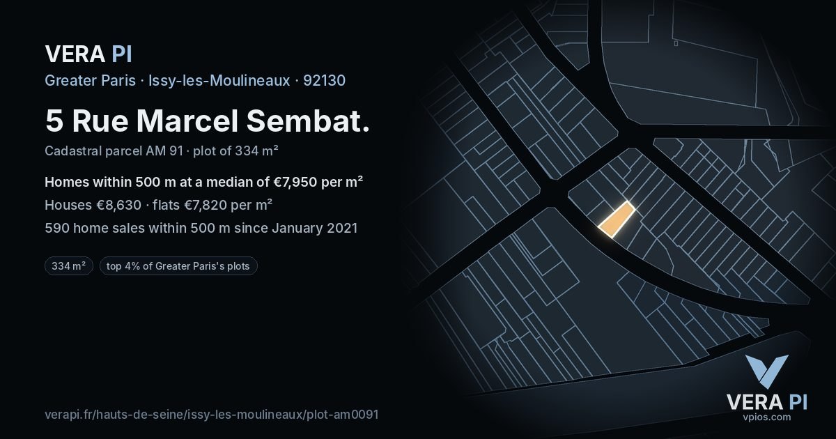5 Rue Marcel Sembat, Issy-les-Moulineaux at night – the plot lit, the parcels around coloured by the prices near them