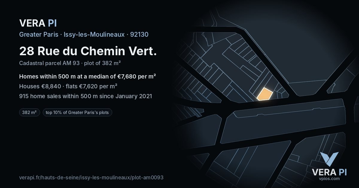 28 Rue du Chemin Vert, Issy-les-Moulineaux at night – the plot lit, the parcels around coloured by the prices near them