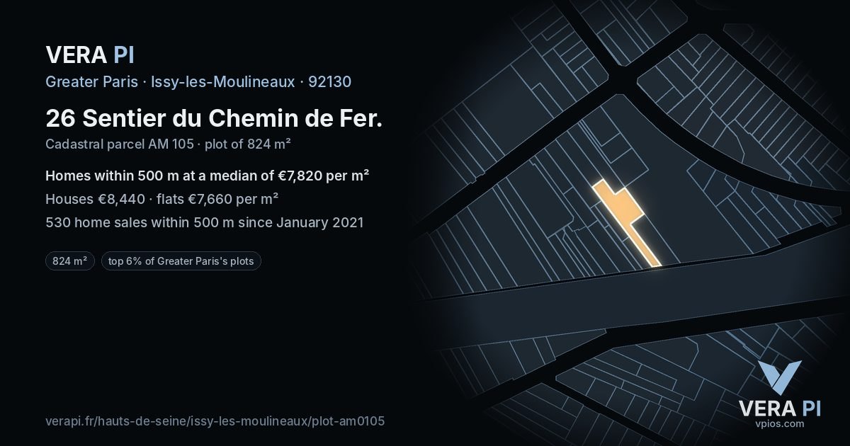 26 Sentier du Chemin de Fer, Issy-les-Moulineaux at night – the plot lit, the parcels around coloured by the prices near them
