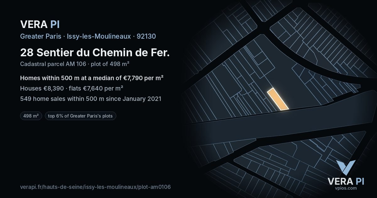 28 Sentier du Chemin de Fer, Issy-les-Moulineaux at night – the plot lit, the parcels around coloured by the prices near them