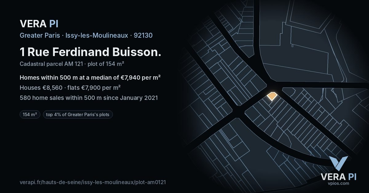 1 Rue Ferdinand Buisson, Issy-les-Moulineaux at night – the plot lit, the parcels around coloured by the prices near them