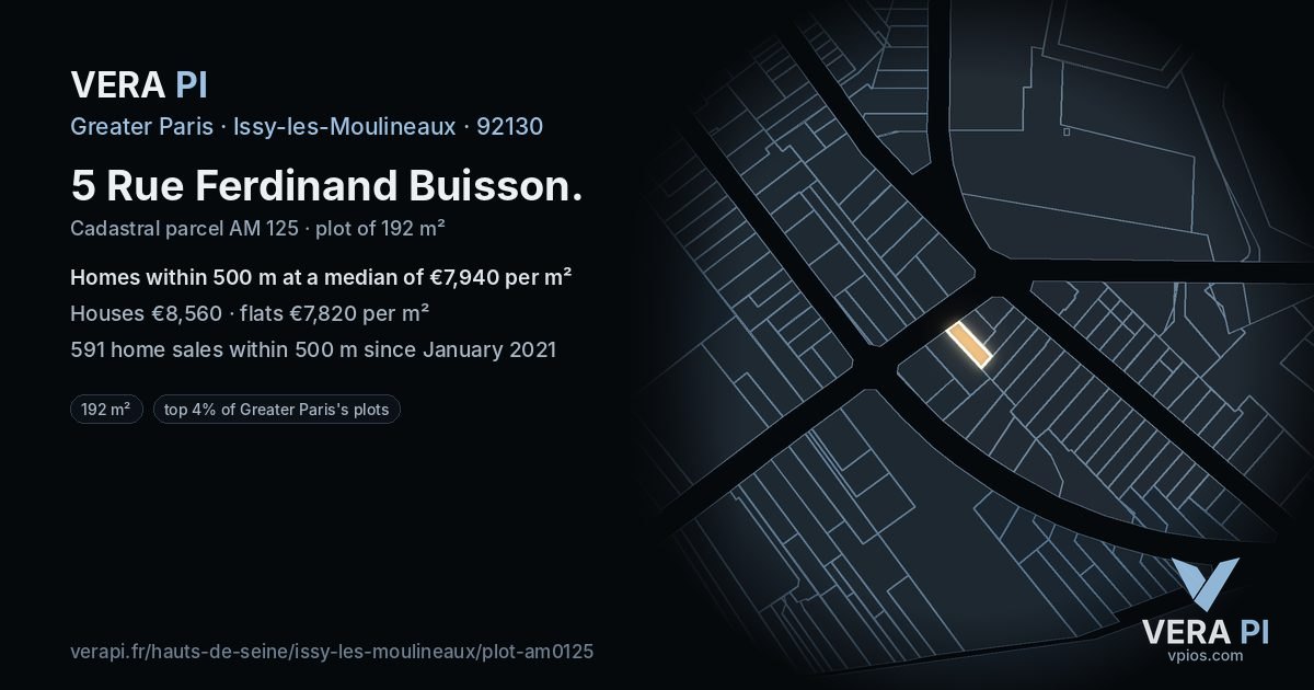 5 Rue Ferdinand Buisson, Issy-les-Moulineaux at night – the plot lit, the parcels around coloured by the prices near them
