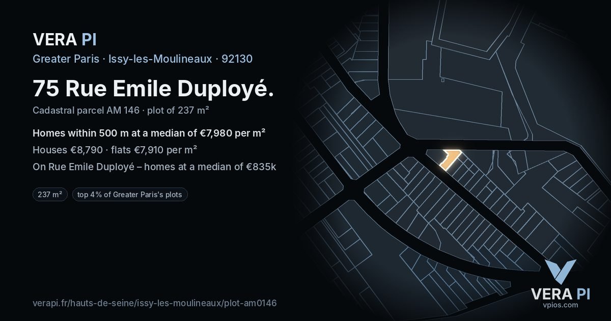 75 Rue Emile Duployé, Issy-les-Moulineaux at night – the plot lit, the parcels around coloured by the prices near them