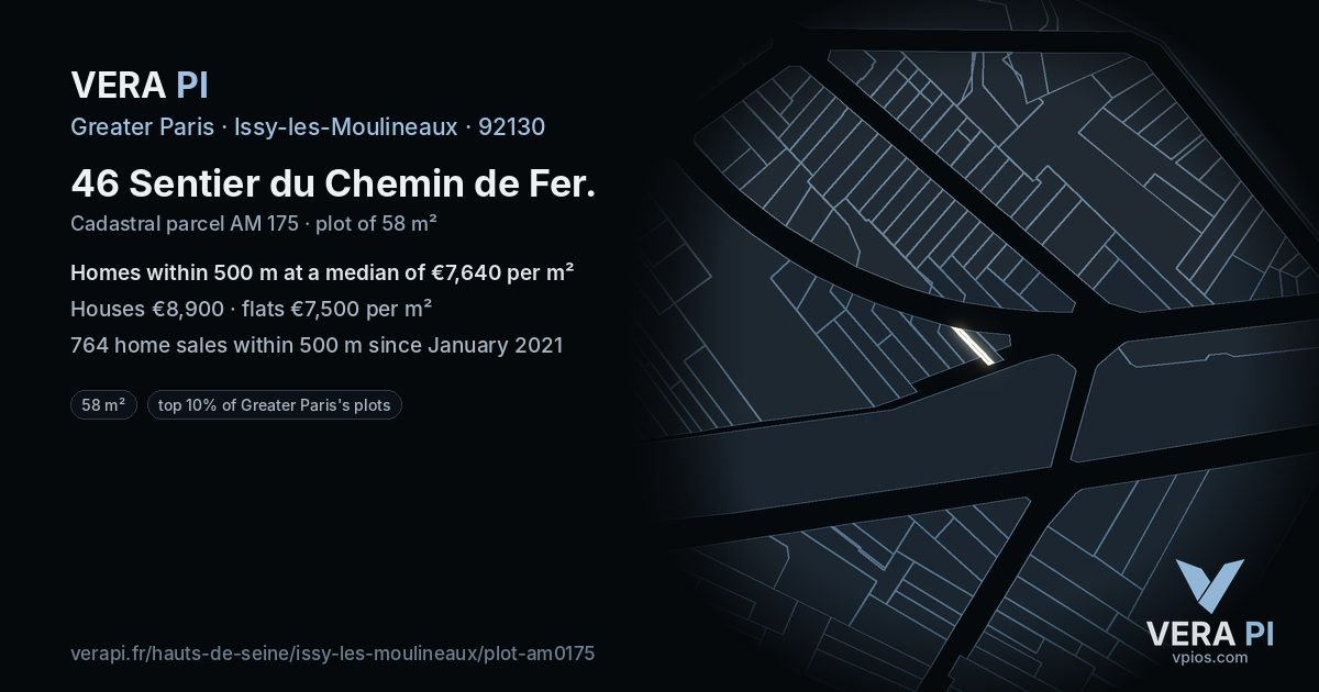 46 Sentier du Chemin de Fer, Issy-les-Moulineaux at night – the plot lit, the parcels around coloured by the prices near them