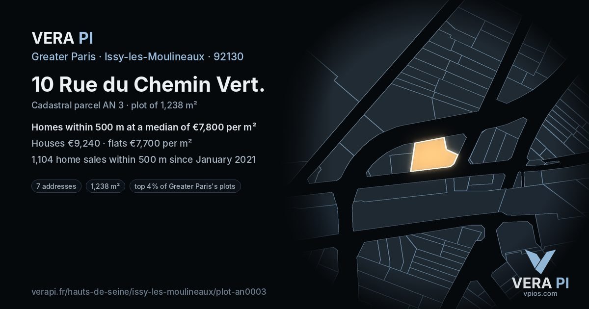 10 Rue du Chemin Vert, Issy-les-Moulineaux at night – the plot lit, the parcels around coloured by the prices near them