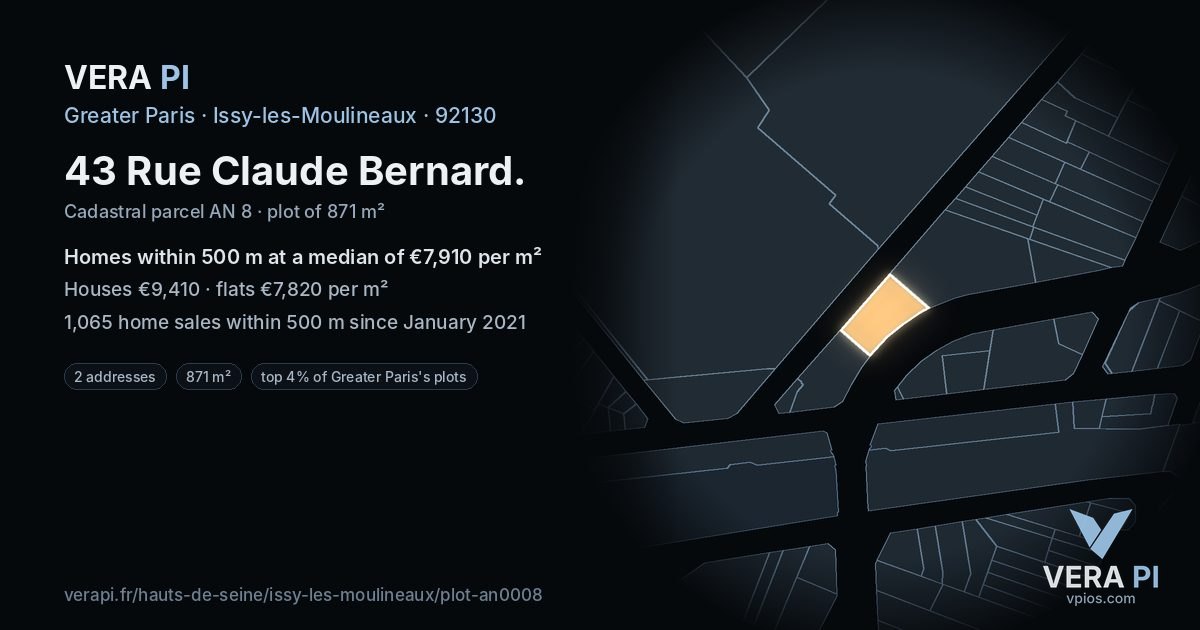 43 Rue Claude Bernard, Issy-les-Moulineaux at night – the plot lit, the parcels around coloured by the prices near them