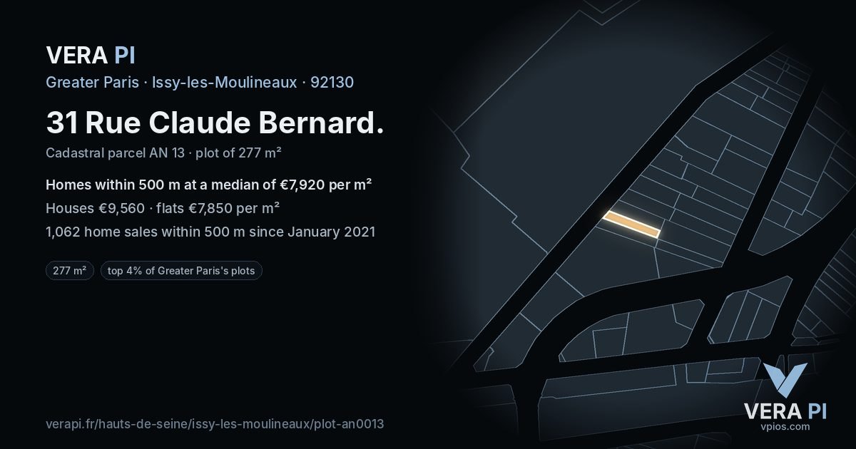 31 Rue Claude Bernard, Issy-les-Moulineaux at night – the plot lit, the parcels around coloured by the prices near them