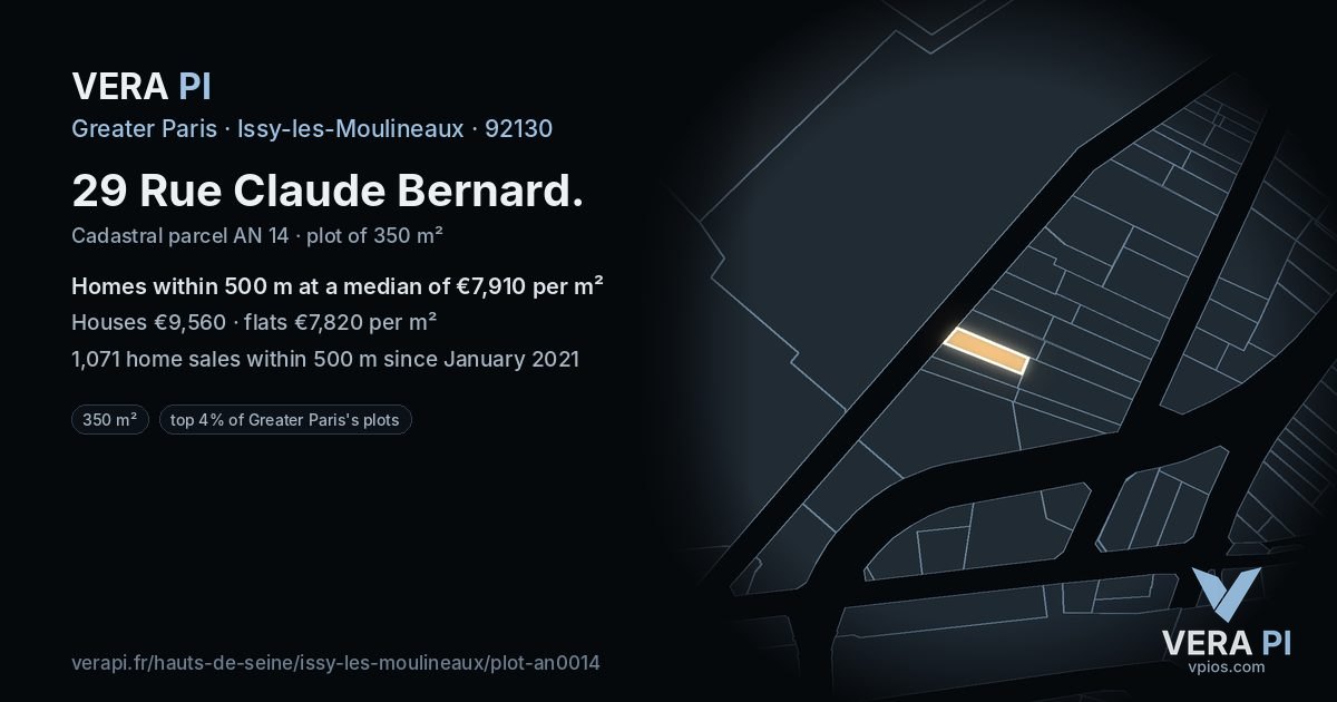 29 Rue Claude Bernard, Issy-les-Moulineaux at night – the plot lit, the parcels around coloured by the prices near them