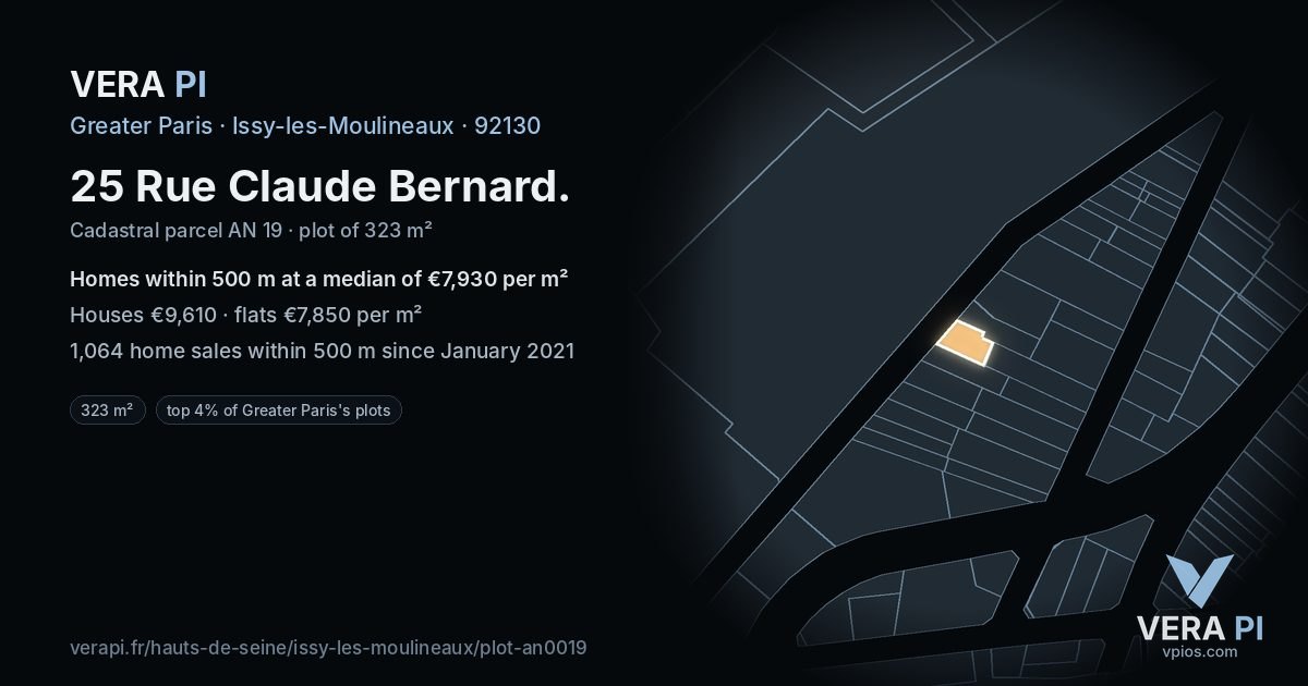 25 Rue Claude Bernard, Issy-les-Moulineaux at night – the plot lit, the parcels around coloured by the prices near them