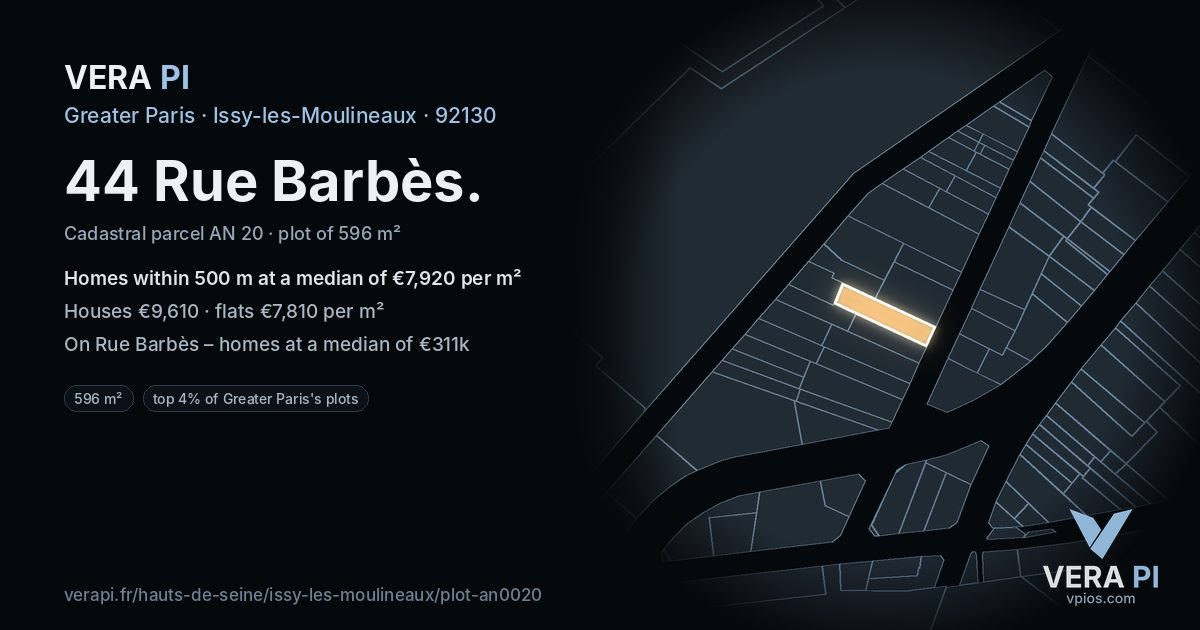 44 Rue Barbès, Issy-les-Moulineaux at night – the plot lit, the parcels around coloured by the prices near them
