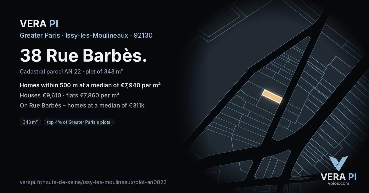 38 Rue Barbès, Issy-les-Moulineaux at night – the plot lit, the parcels around coloured by the prices near them